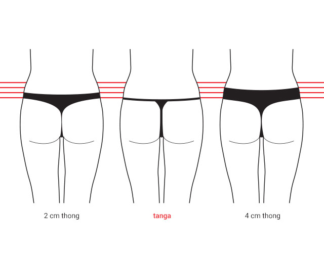What is a tanga?  Thongs Fit and Style Guide by Marlies Dekkers
