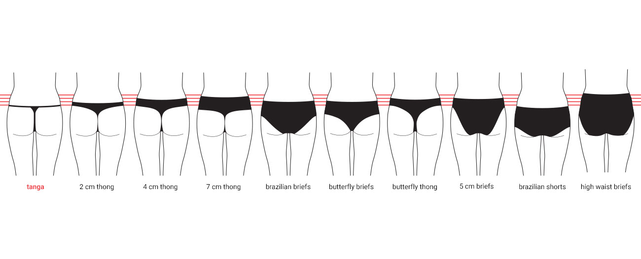 What is a tanga? | Thongs Fit and Style Guide by Marlies Dekkers