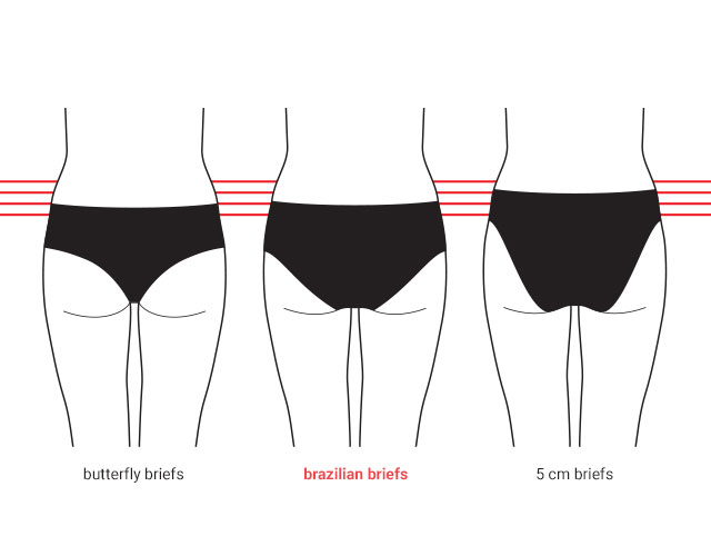 What are Brazilian briefs?  Briefs Fit and Style Guide by Marlies