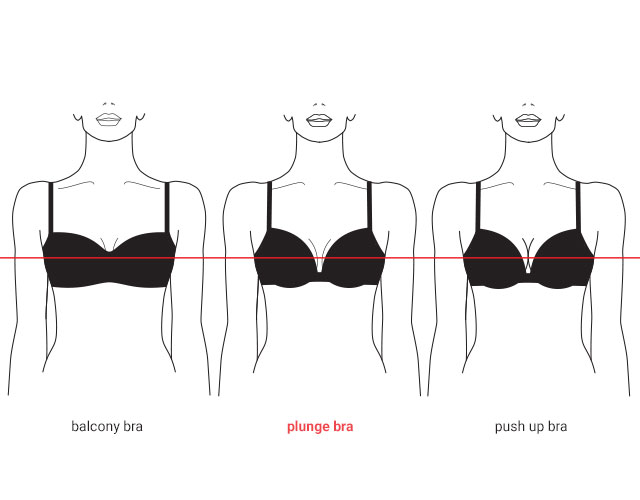 What is a plunge bra?  Plunge Bra Fit and Style Guide by Marlies