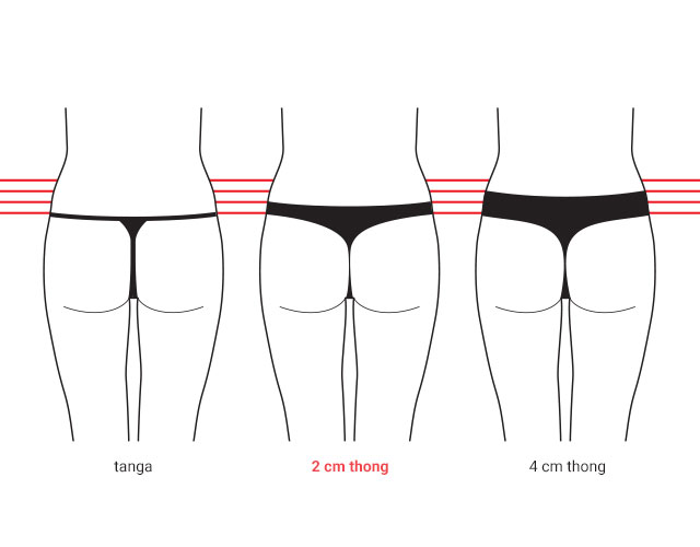 What is a 2 cm thong?  Thongs Fit and Style Guide by Marlies Dekkers