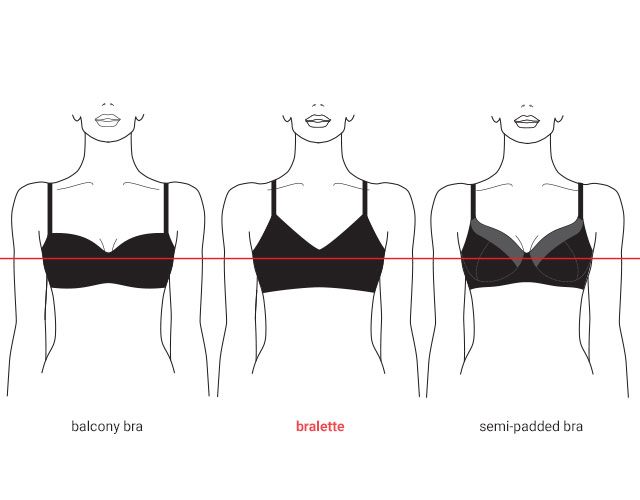 What a Bralette Fit and Style Guide by Marlies